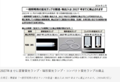 蛍光灯は2027年までに製造や輸出入が禁止！
